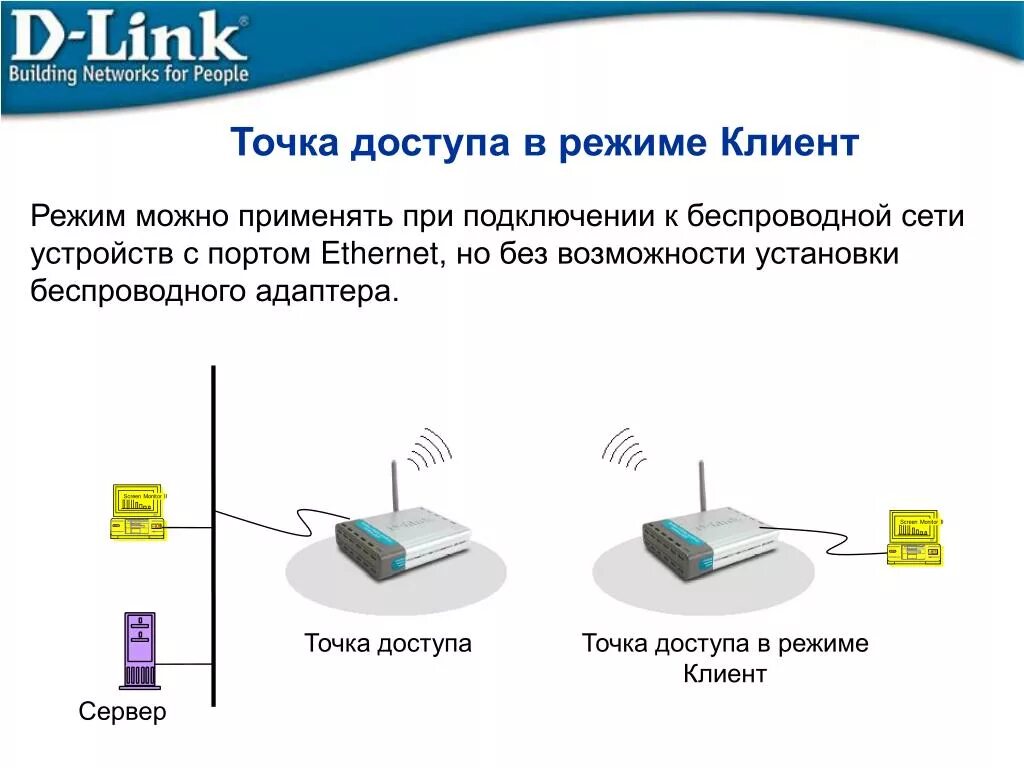 Подключение беспроводной точки доступа Вкс точка точка