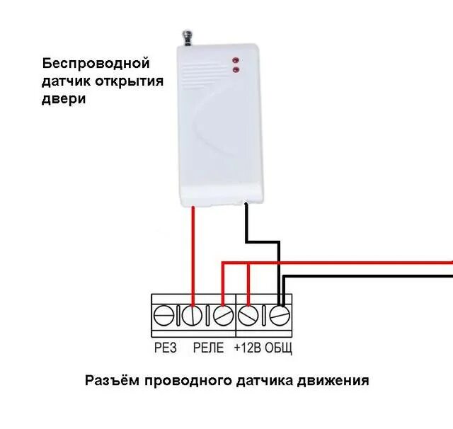 Подключение беспроводных датчиков Sapsan GSM Pro 5Т. Обсуждение