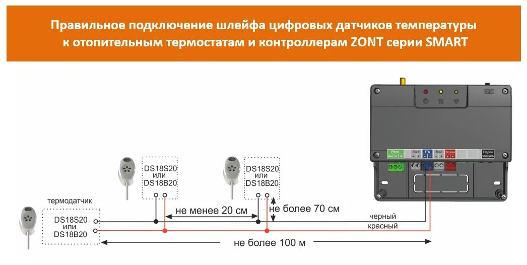 Подключение беспроводных датчиков температуры к зонту котла Подключение цифровых датчиков температуры - microline