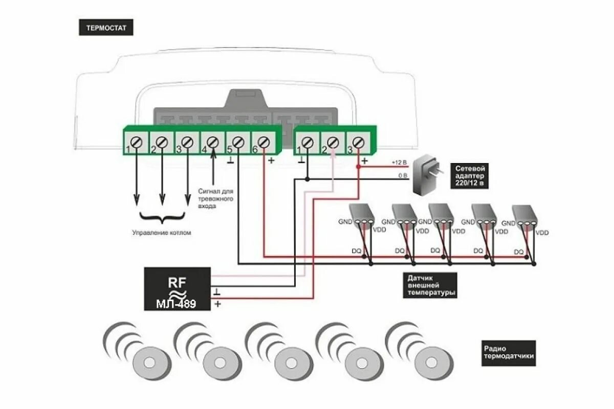 Подключение беспроводных датчиков температуры к зонту котла Радиомодуль МЛ-489 ЭВАН 112052 - выгодная цена, отзывы, характеристики, фото - к