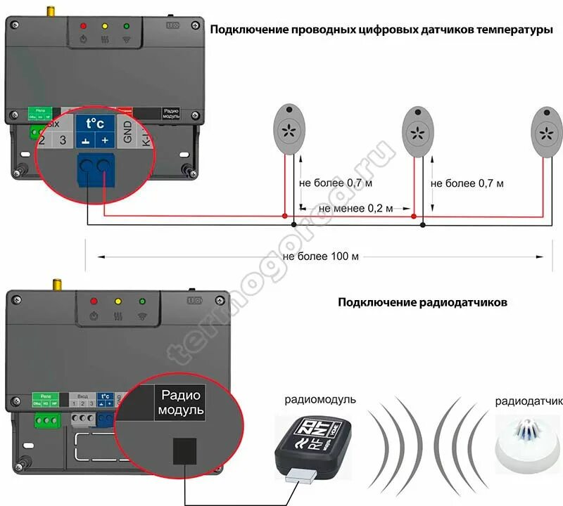 Подключение беспроводных датчиков температуры к зонту котла Zont SMART 2.0 Отопительный GSM/GPRS/Wi-Fi контроллер