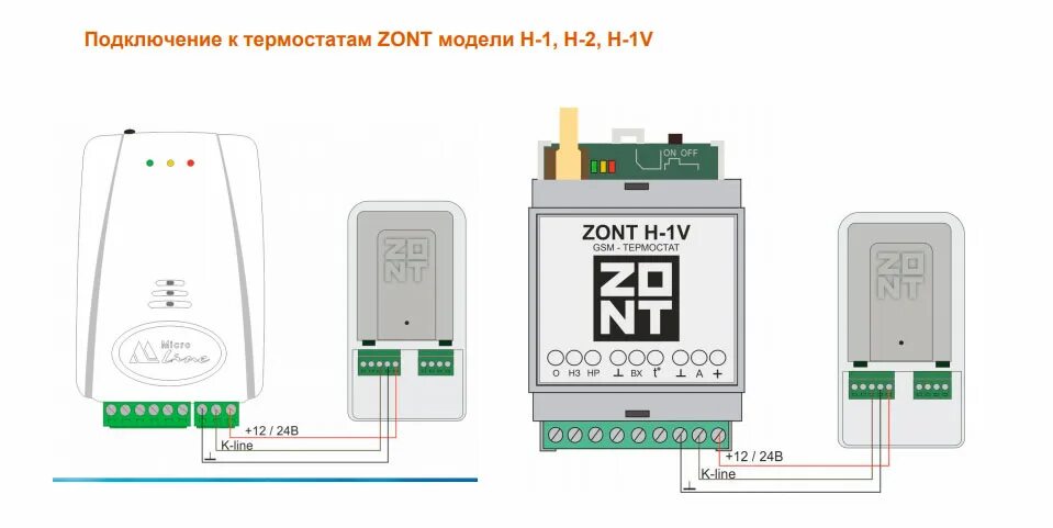 Подключение беспроводных датчиков температуры к зонту котла Адаптер OpenTherm ECO (763) к GSM и Wi-Fi модулям ZONT (ML00004933)