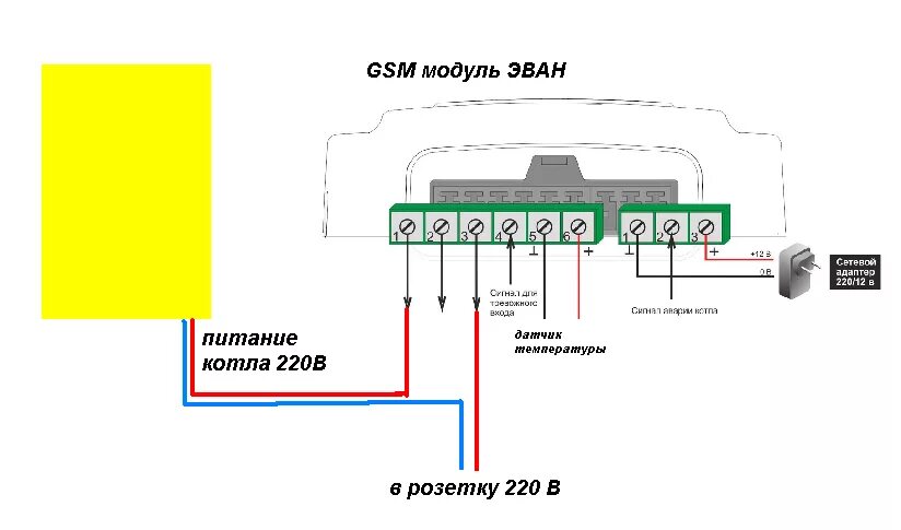 Подключение беспроводных датчиков температуры к зонту котла GSM-модуль для котла - как выбрать и подключить