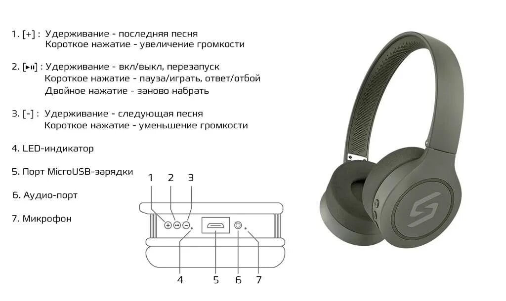 Подключение беспроводных наушников без блютуза Картинки КАК ПОДКЛЮЧИТЬ НАУШНИКИ HOCO К КОМПЬЮТЕРУ