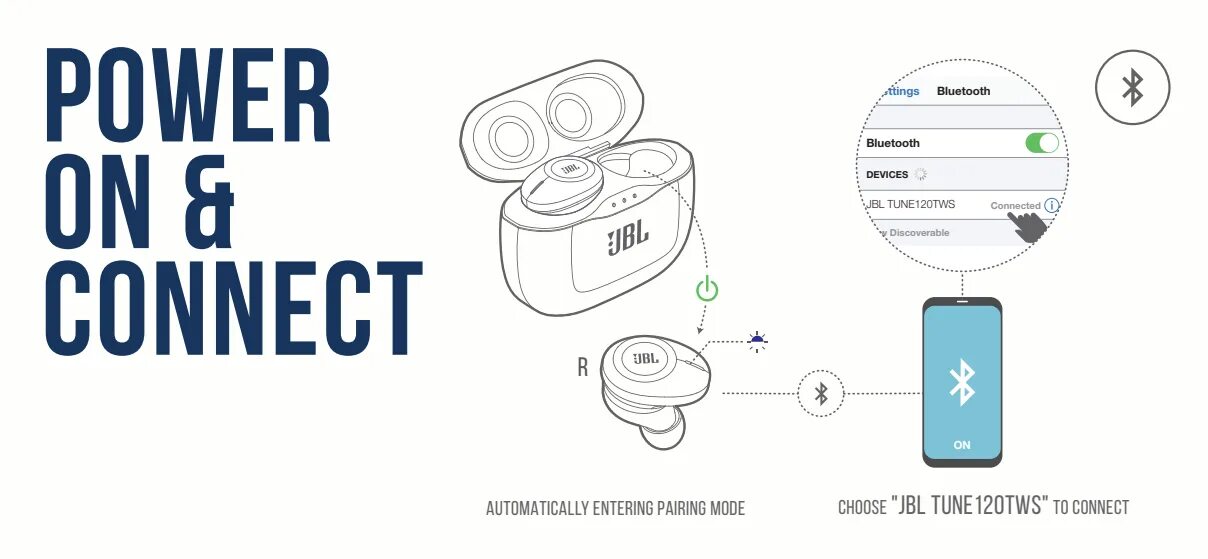 Подключение беспроводных наушников jbl к телефону JBL Tune 120TWS Manual In-depth Guide
