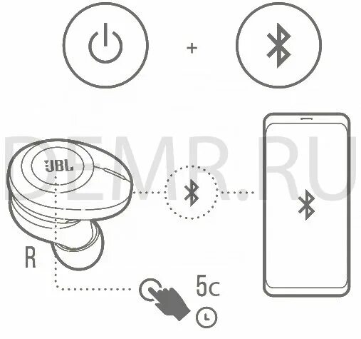 Подключение беспроводных наушников jbl к телефону Как подключить наушники JBL Tune 120 TWS к телефону