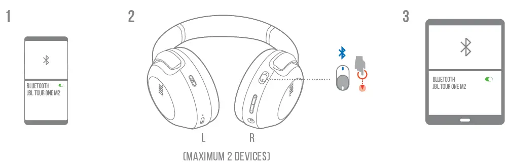 Подключение беспроводных наушников jbl к телефону Руководство пользователя беспроводных наушников JBL TOUR ONE M2