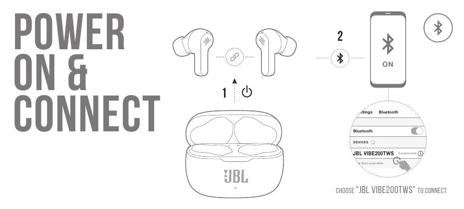 Подключение беспроводных наушников jbl к телефону JBL Harman Vibe 200TWS - True Wireless Earbuds Quick Start Guide ManualsLib