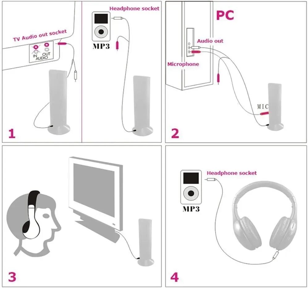 Подключение беспроводных наушников к компьютеру Wireless Headset TV 5-in-1 Headset Computer Game RF Wireless Headset Wireless He