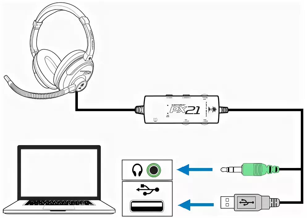 Подключение беспроводных наушников к компьютеру USB Microphone is not working in Windows 10 build 10240 - Microsoft Community