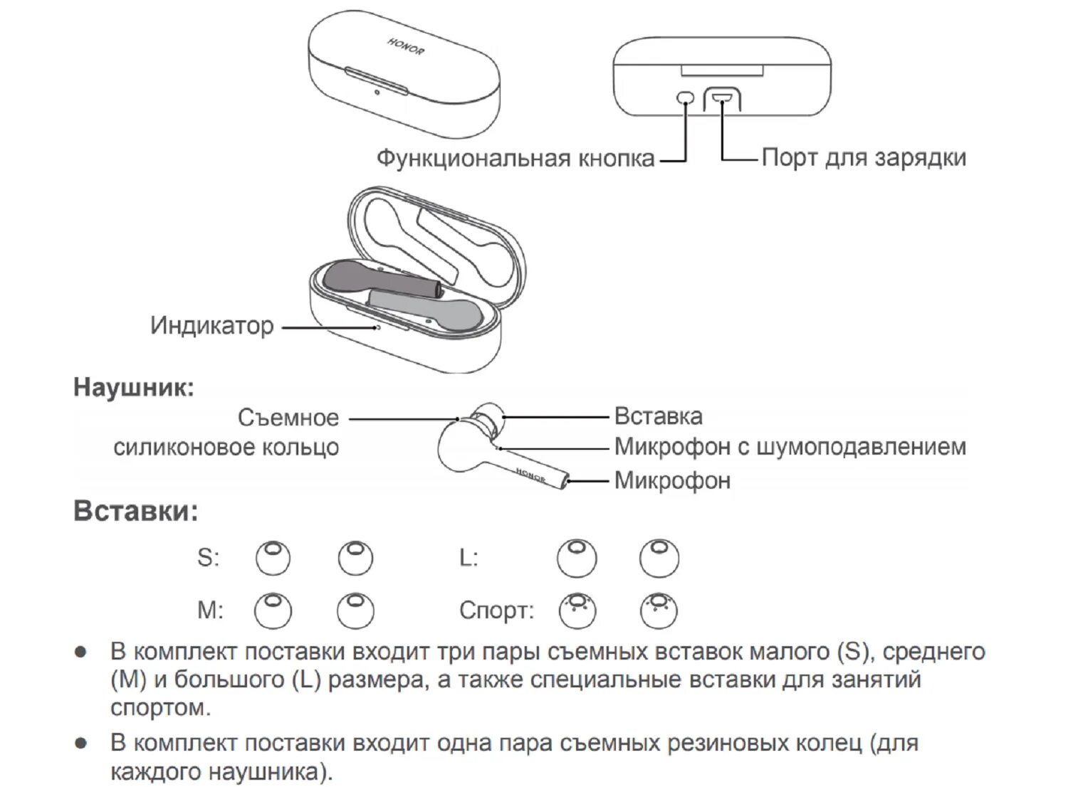 Подключение беспроводных наушников к телефону Инструкция к наушникам tws i18 - info headphone