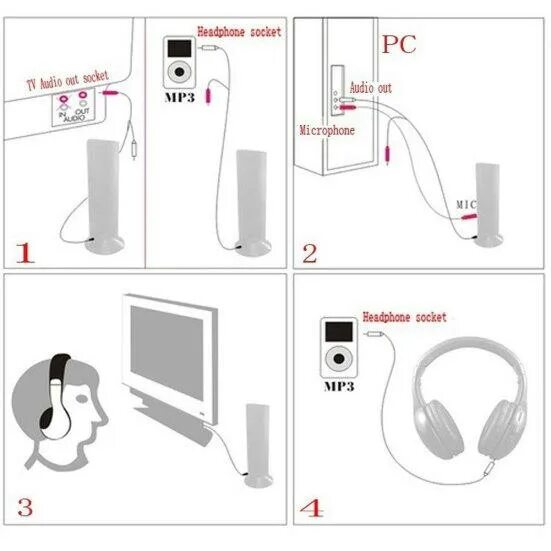 Подключение беспроводных наушников к телевизору sony Купить 5 в 1 Hi-Fi FM-радио Беспроводные наушники Гарнитуры для ТВ DVD MP3 CD MP