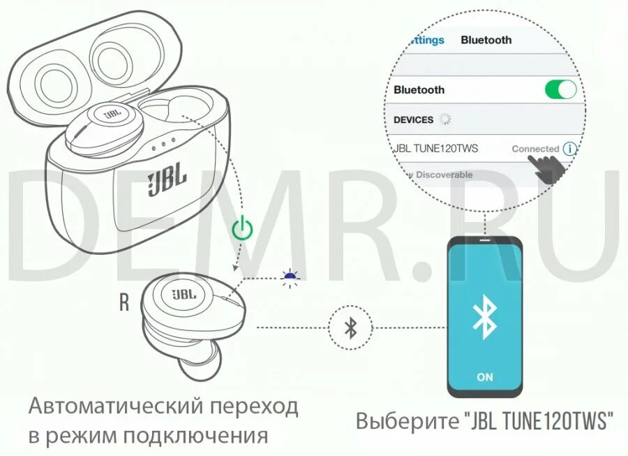 Подключение беспроводных наушников к устройству Как подключить наушники JBL Tune 120 TWS к телефону