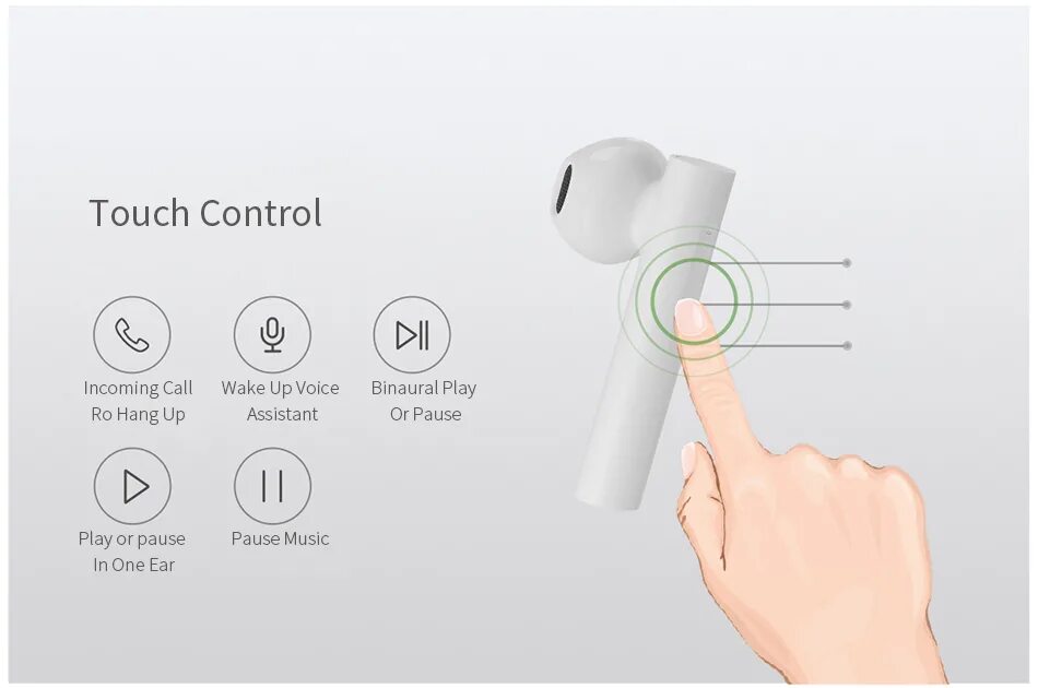 Подключение беспроводных наушников xiaomi к телефону Беспроводные Наушники Xiaomi Air2 Se,Tws Наушники С Сенсорным Управлением,Pro 2s