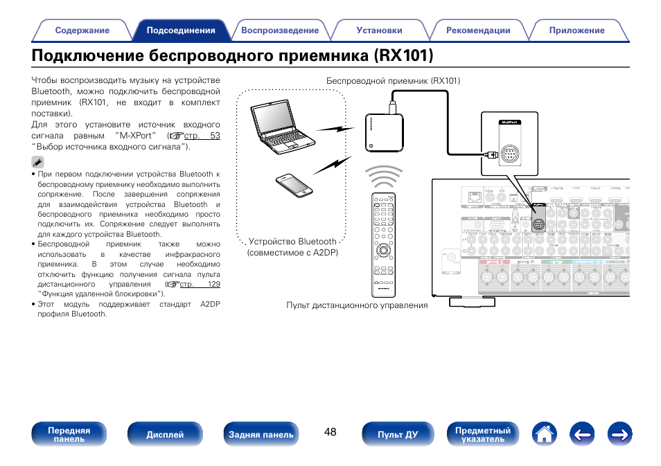 Подключение беспроводных устройств Подключение беспроводного приемника (rx101), Assignable) Инструкция по эксплуата