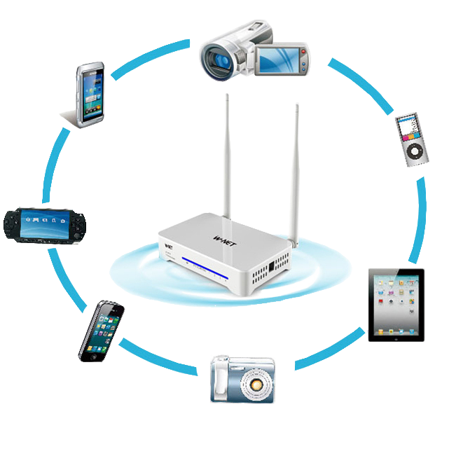 Подключение беспроводных wi fi устройств Инсис - подключить интернет провайдера Екатеринбурга и Свердловской области