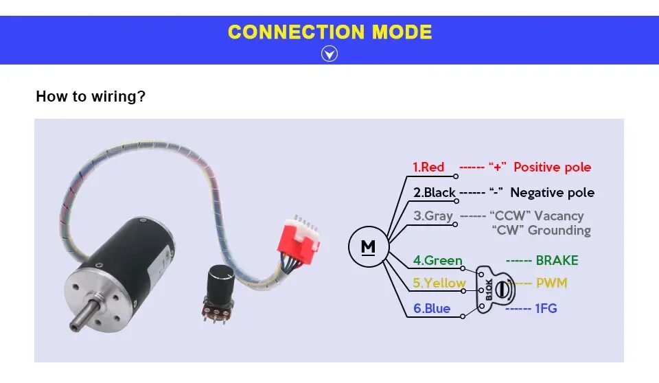 Подключение бесщеточного двигателя Редуктор постоянного тока LUPULLEY, бесщеточный двигатель 12 в 24 в, высокоскоро