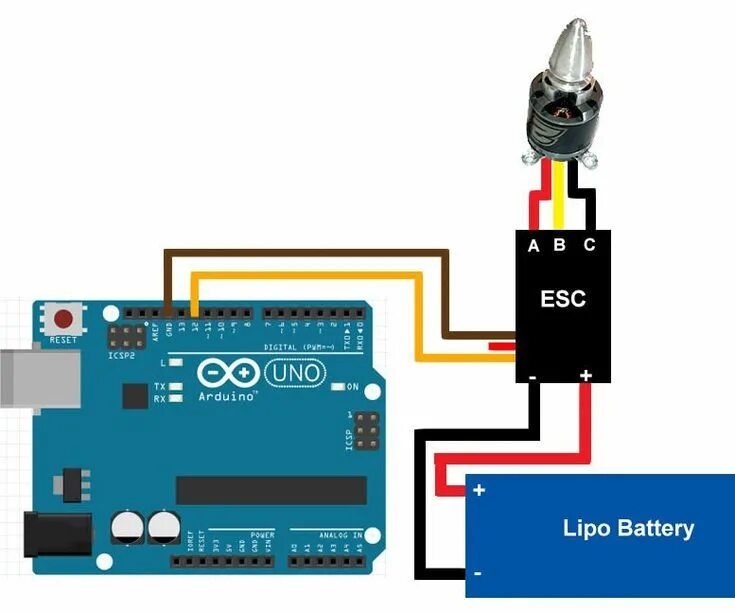 Подключение бесщеточного двигателя к ардуино Interfacing Brushless DC Motor (BLDC) With Arduino Arduino, Simple arduino proje