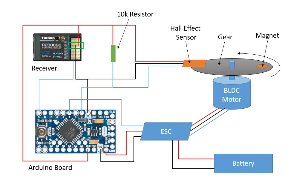 Подключение бесщеточного двигателя к ардуино Using Hall Effect Sensor stop BLDC motor at the same position everytime - Projec