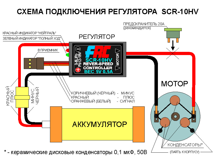 Подключение бесщеточного двигателя с алиэкспресс Как подсоединить регулятор: найдено 87 изображений