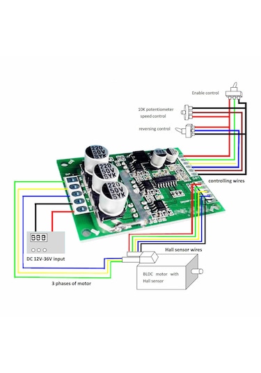 Подключение бесщеточного двигателя с алиэкспресс DC 12V 36V 15A 500W Fırçasız Motor Sürücü Pwm Bldc Kontrol Kartı JYQD-V7.3E2 120