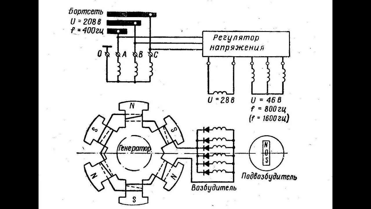 Подключение бесщеточного генератора 2-х фазный Тесла динамо (доработка) - YouTube