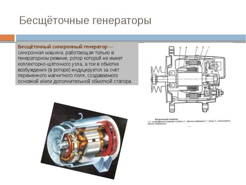 Подключение бесщеточного генератора Генератор синхронный бесщеточный - CormanStroy.ru