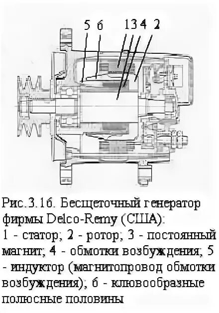 Подключение бесщеточного генератора Бесщеточные генераторы, Схемное и конструктивное исполнение регуляторов напряжен