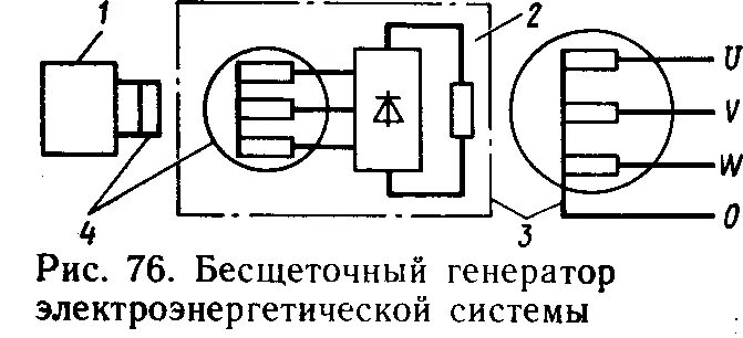 Подключение бесщеточного генератора Схема бесщеточного генератора: найдено 89 изображений