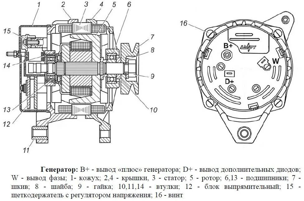 Подключение бесщеточного генератора камаз Генератор КамАЗ Евро-3: схема подключения, как подключить, распиновка проводов, 