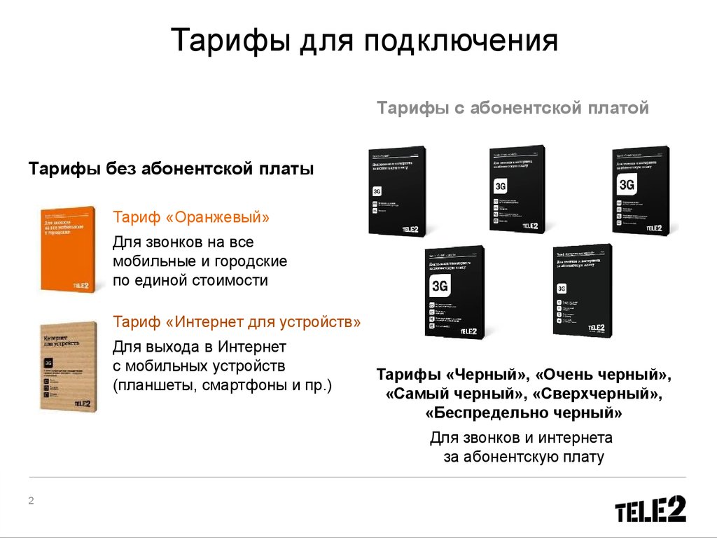 Подключение без абонентской платы Трекер без абонентской платы: найдено 76 изображений