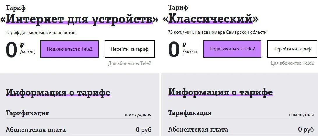 Подключение без абонентской платы Картинки АБОНЕНТСКОЙ ПЛАТЫ ТАРИФЫ ПОМИНУТНОЙ