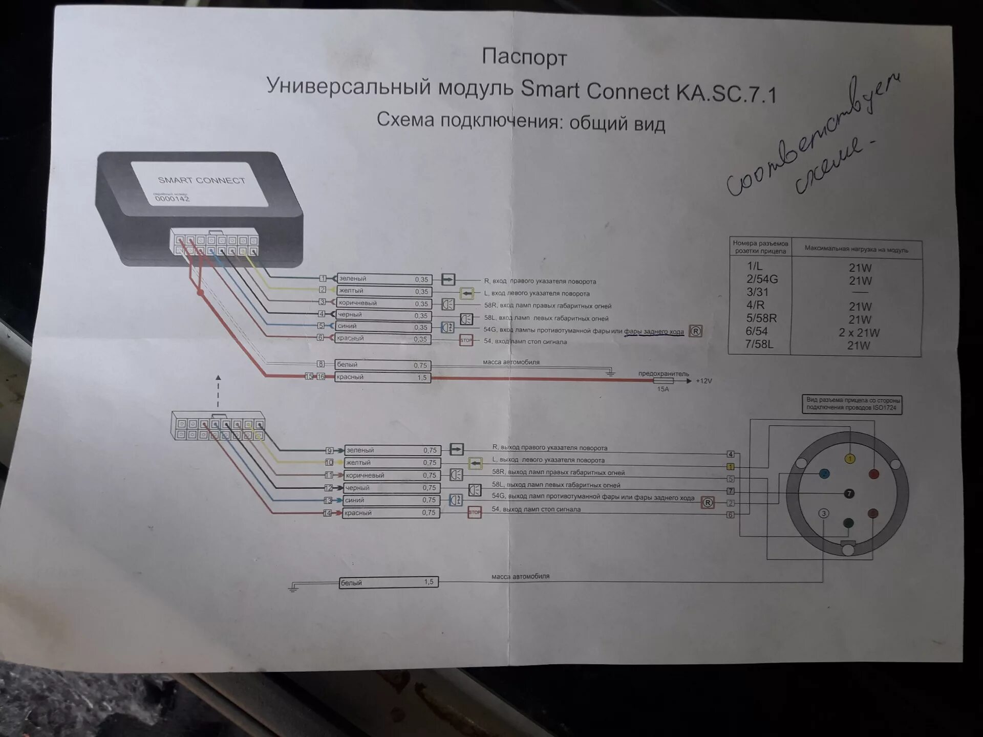 Подключение без блока согласования Фаркоп, электрика - Lada Vesta, 1,6 л, 2017 года своими руками DRIVE2