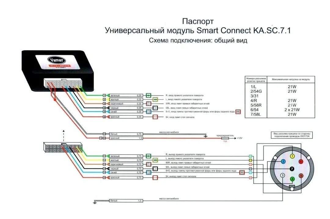 Подключение без блока согласования Установка ТСУ ч2, электрика - Lada Vesta SW Cross, 1,6 л, 2022 года аксессуары D