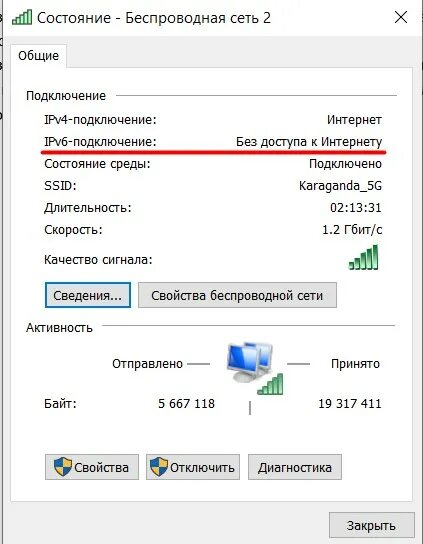 Подключение без доступа IPv6 без доступа к сети: нормально ли это и как исправить - WIFIELEK.RU