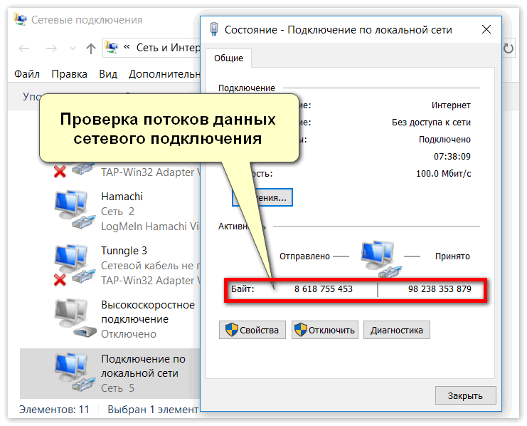 Подключение без доступа Яндекс Диск ошибка соединения - почему и что делать