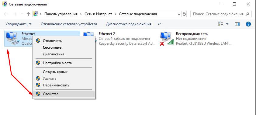 Подключение без доступа к сети IPv6 без доступа к сети: что это и можно ли исправить?