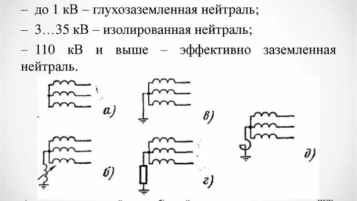 Подключение без нейтрали Смотрите видео "Режимы работы нейтралей элементов электрических сетей" в ОК. Пле