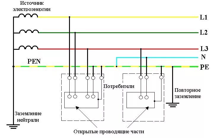 Подключение без нейтрали 18.09.2015, Зачем нужен автоматический выключатель, Блог - КЭАЗ