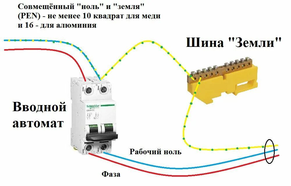 Подключение без нулевого провода Чем отличается "ноль" от "земли" если они всё равно соединены вместе? Интересная