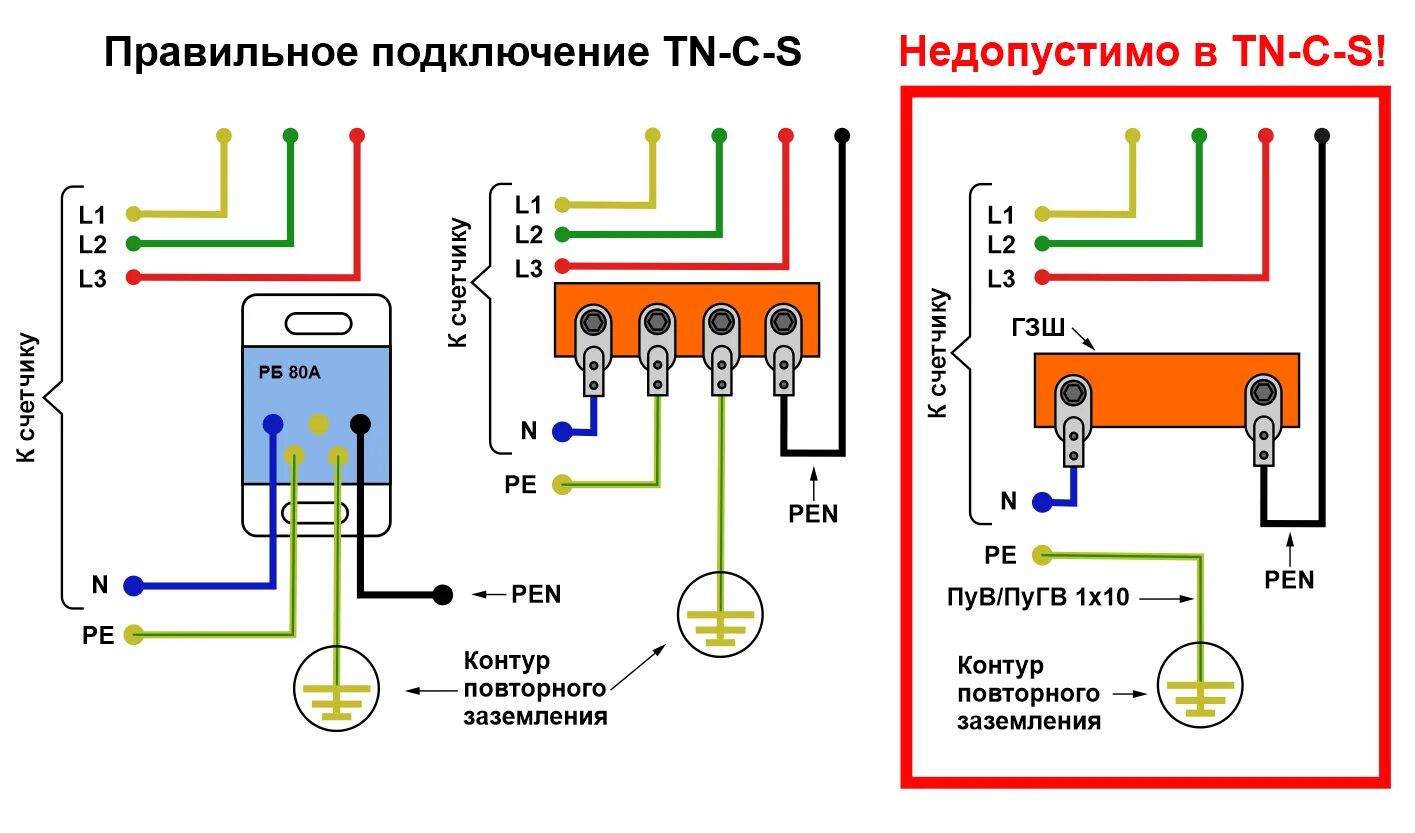 Подключение без нулевого провода Подсоединение заземления