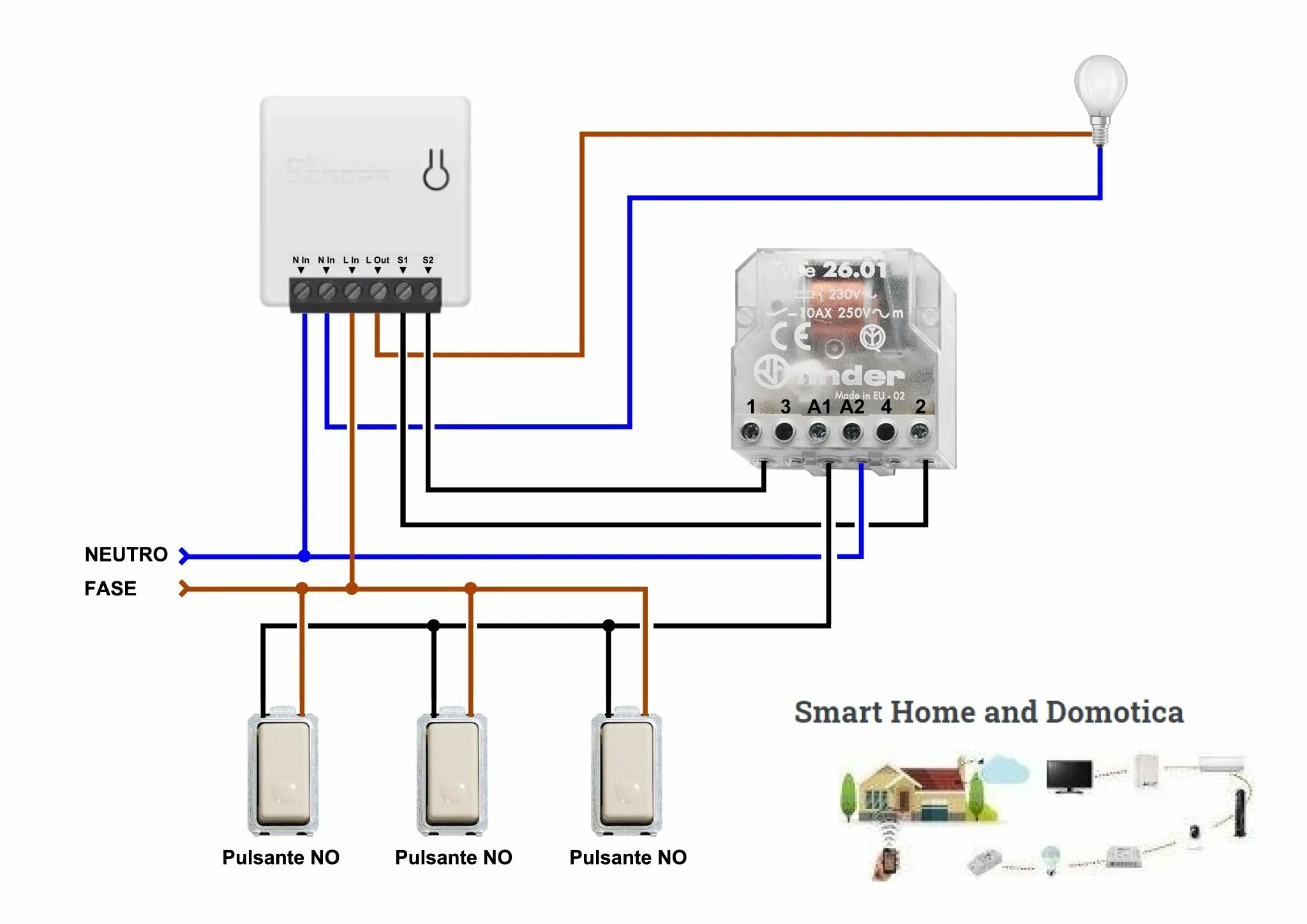 Подключение без нуля это как Sonoff Zb Mini Zigbee 3 0 Diy Smart Switch Two Way Sw - vrogue.co