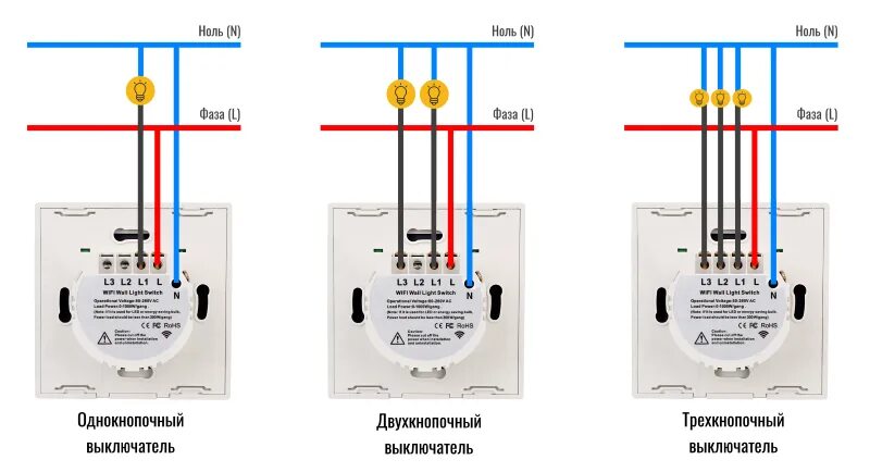 Подключение без нуля это как Инструкция по подключению и настройке умных WiFi выключателей Smart Aura Smart A