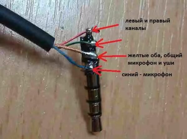 Подключение без проводниковых наушников к телефону как припаять штекер к наушникам с микрофоном Штекеры, Наушники, Радиолюбитель