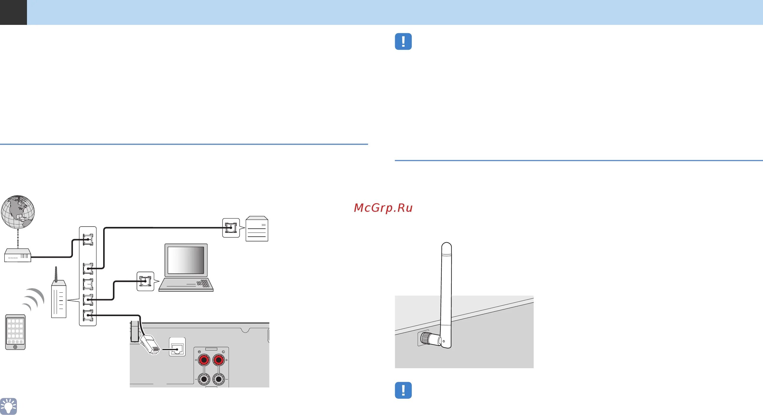 Подключение без проводов Yamaha RX-V681 Black 40/155 Подключение сетевого кабеля или антенны беспроводной