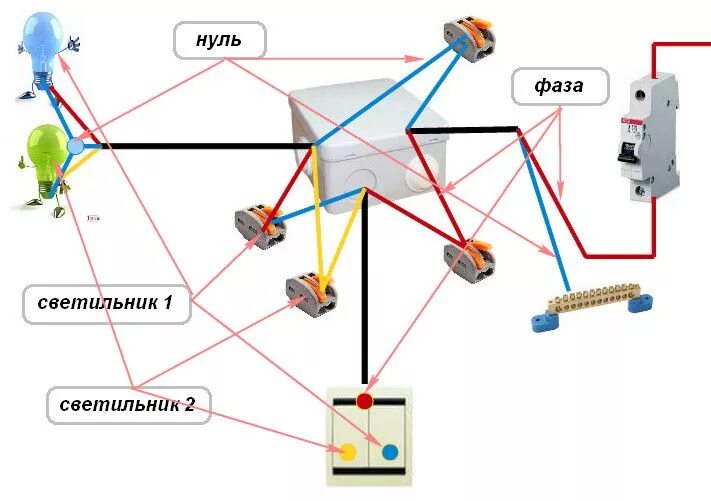 Подключение без распределительных коробок Розетки, Винтаж инструменты, Электрика