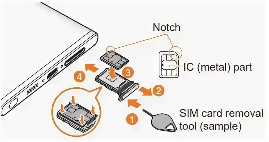 Подключение без сим карты Инструкция SAMSUNG Galaxy S23 Ultra - мануал, руководство пользователя