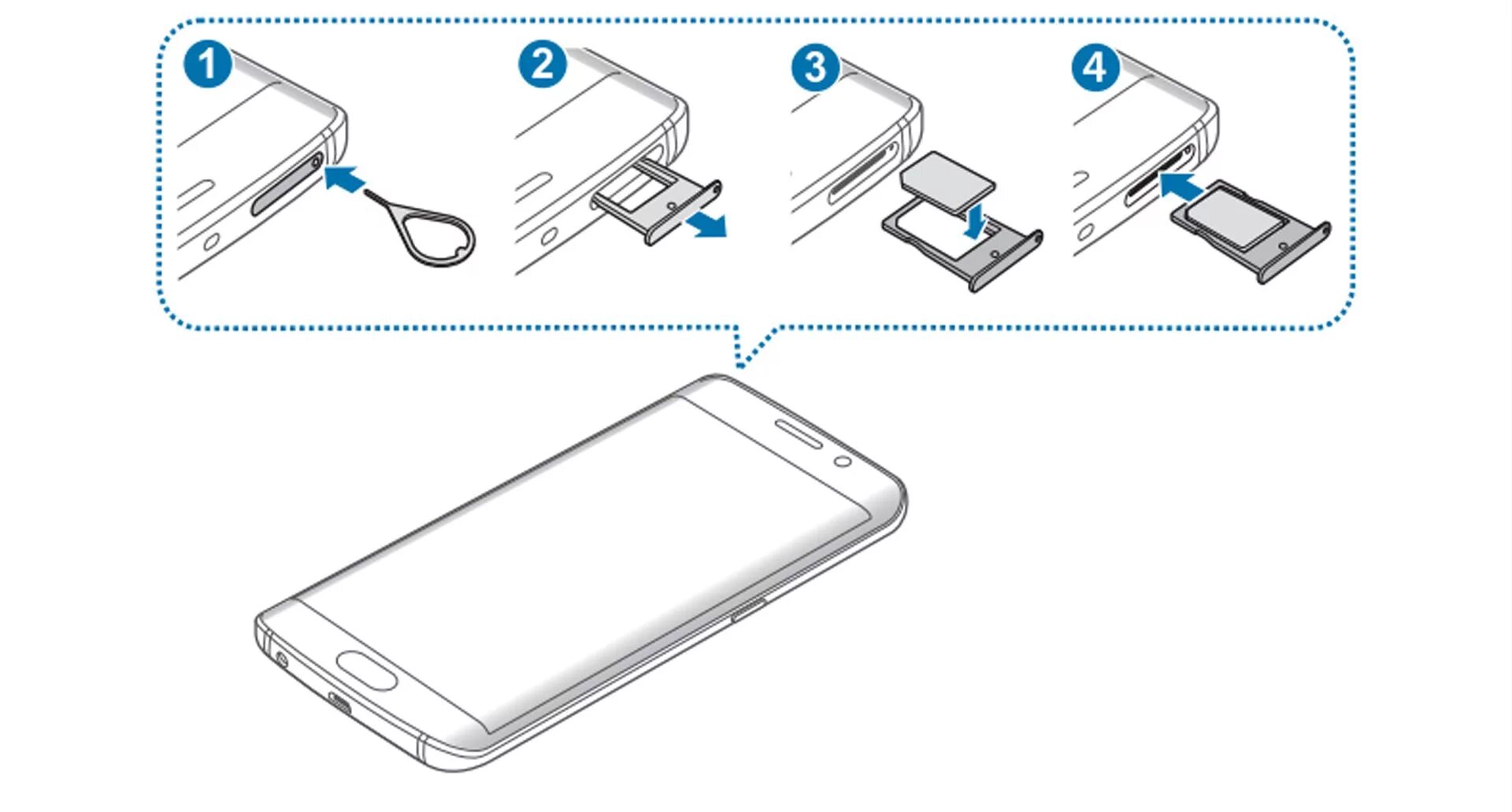 Подключение без сим карты Поменяйте SIM-карты на Galaxy S6 или S6 Edge - Fileext