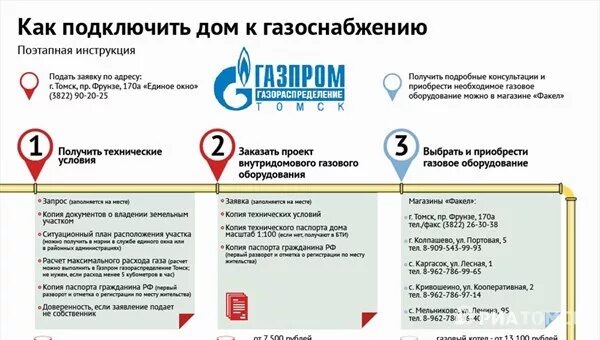 Подключение без согласия основного абонента к газу Да будет газ: пошаговая инструкция, как подключить дом к газоснабжению - РИА Том