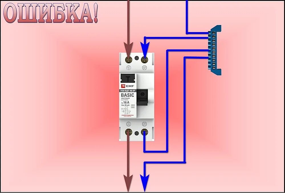 Подключение без узо Часто допускаемые при подключении УЗО ошибки :: Все для стройки